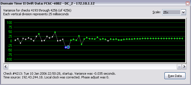 The Synchronization Log Viewer