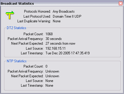 Ultra Thin Client Statistics