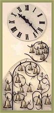 Time of Day Chimes