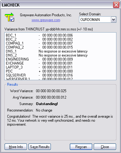 LMCheck Report Screen