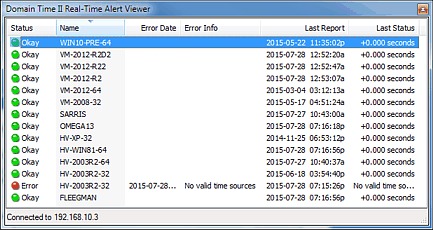 Domain Time Alert Viewer