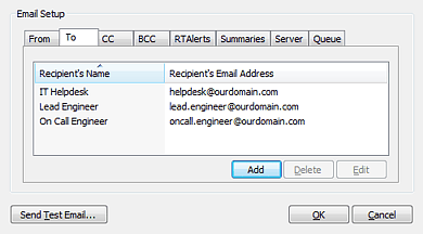 Email Recipients List