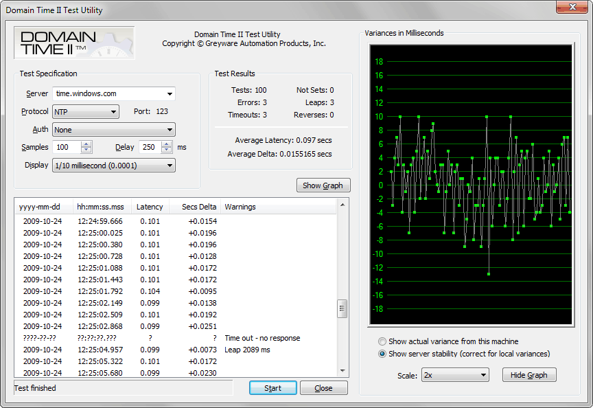 Domain Time II Test Utility