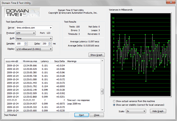 Domain Time II Test Utility