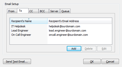 Email Recipients List