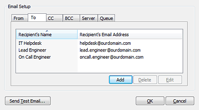 Email Recipients List
